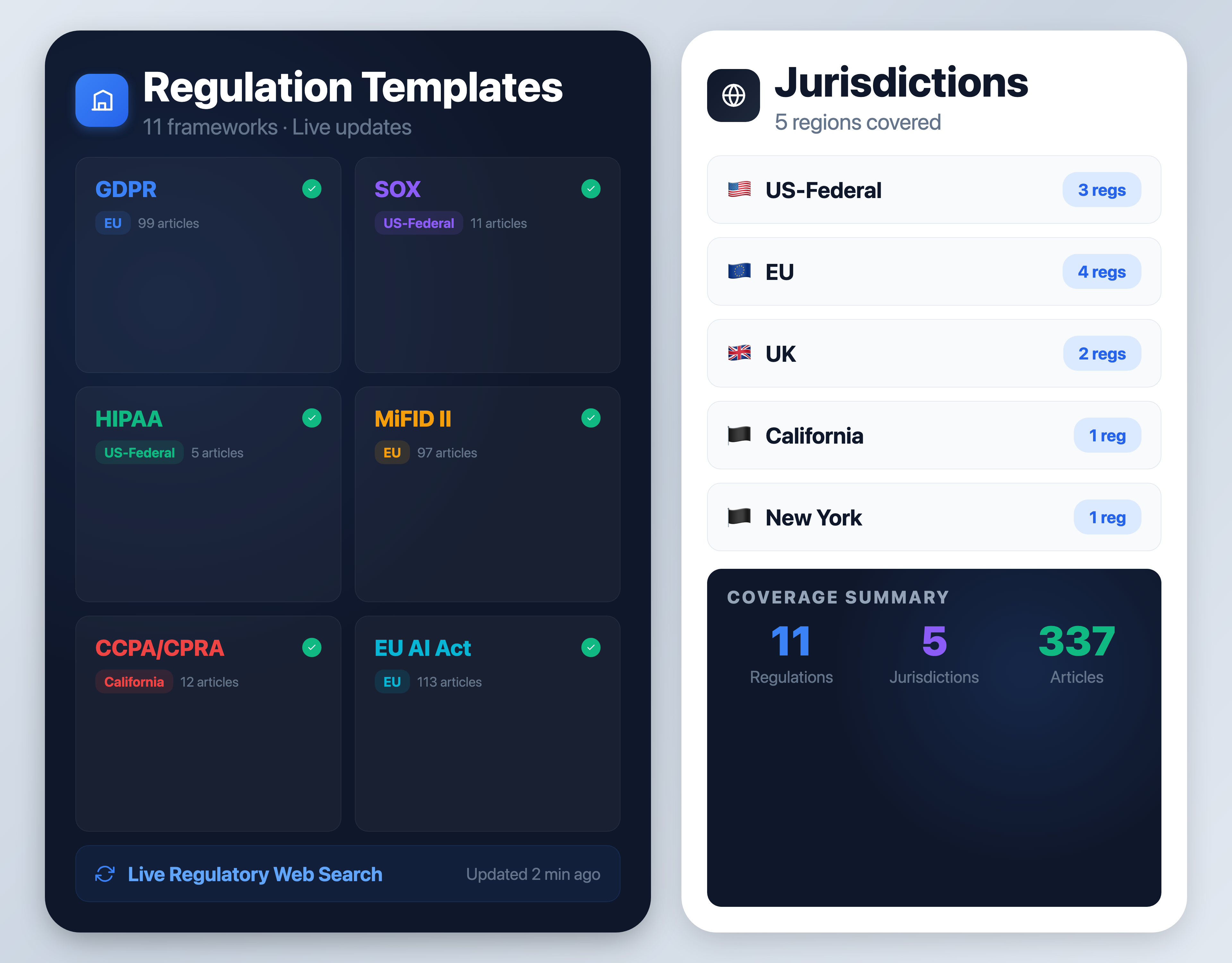 Regulatory Intelligence Interface