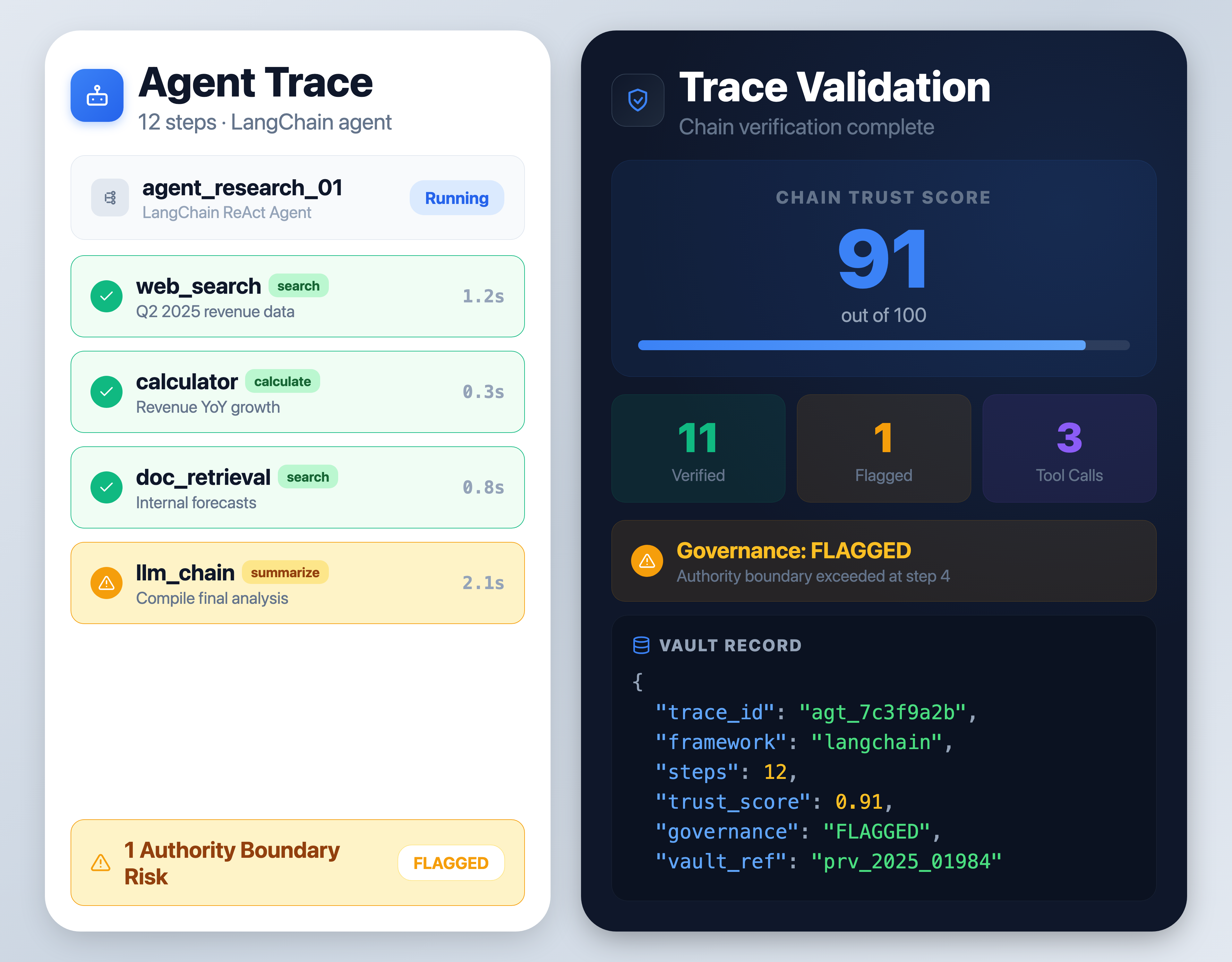 Agent Trace Validation Interface