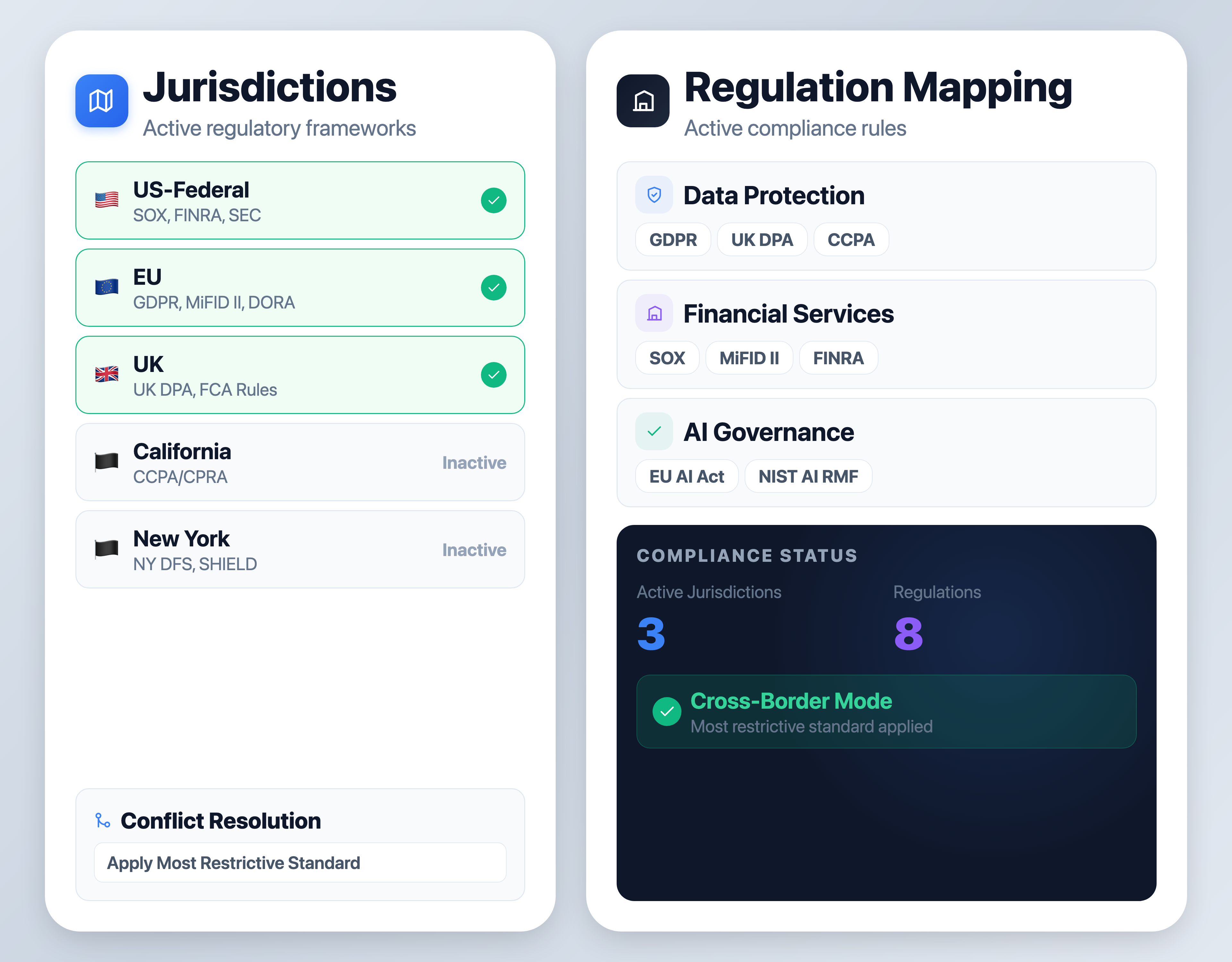 Jurisdiction Mapping Interface