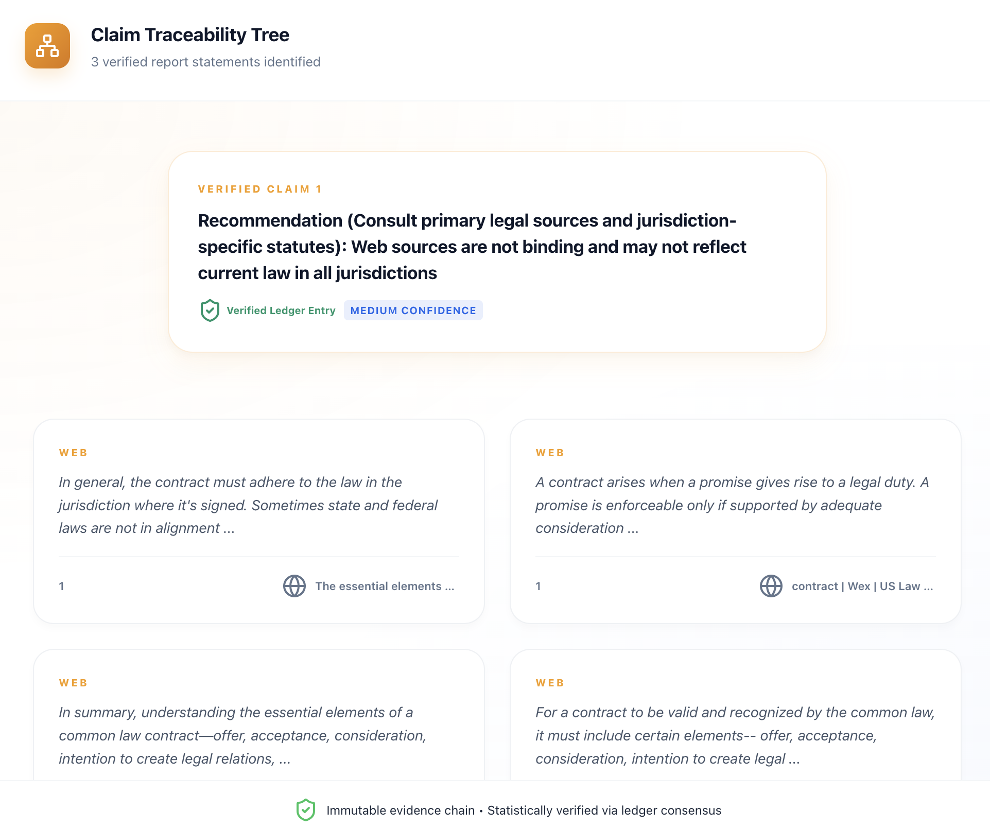 Claim Traceability Tree Interface