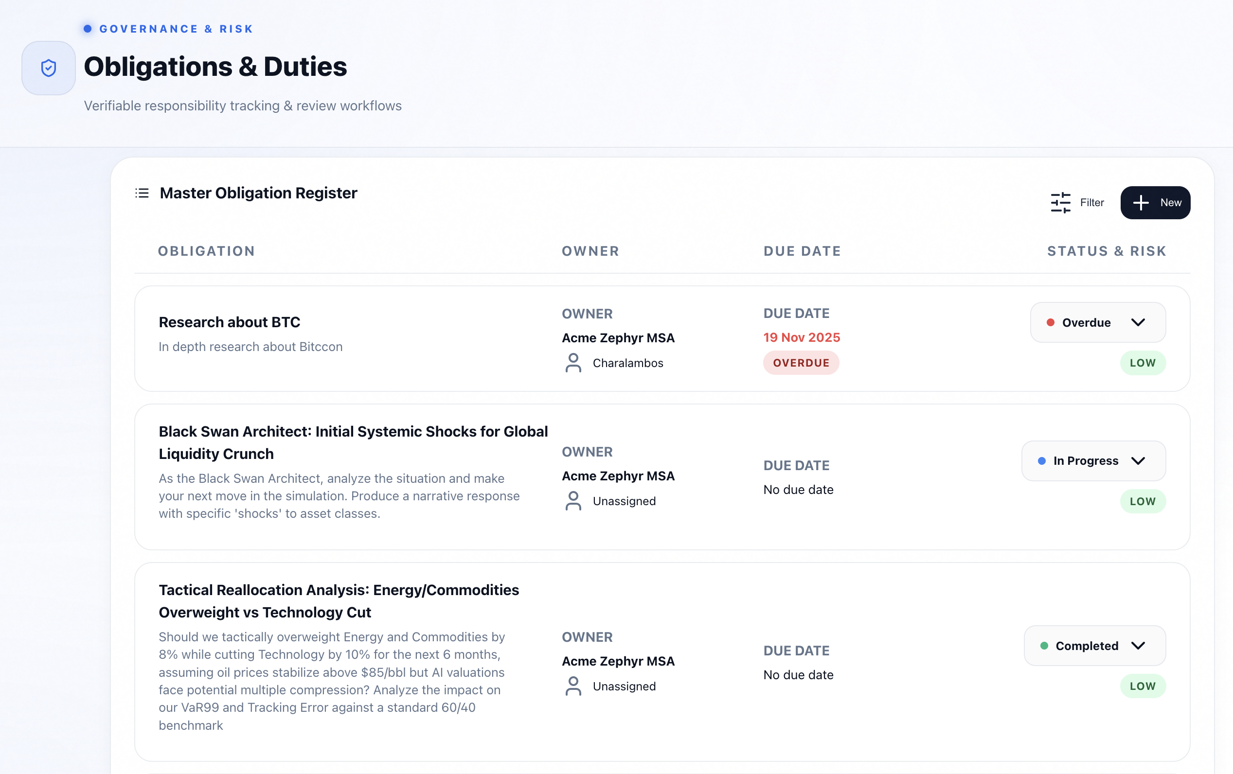 Obligation tracking and lineage