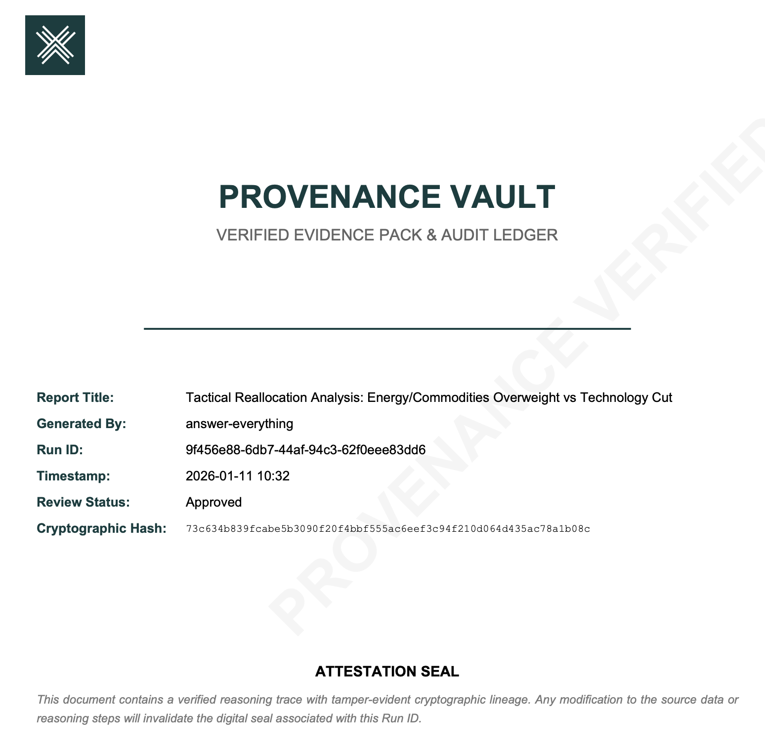 Watermarked Export PDF Sample