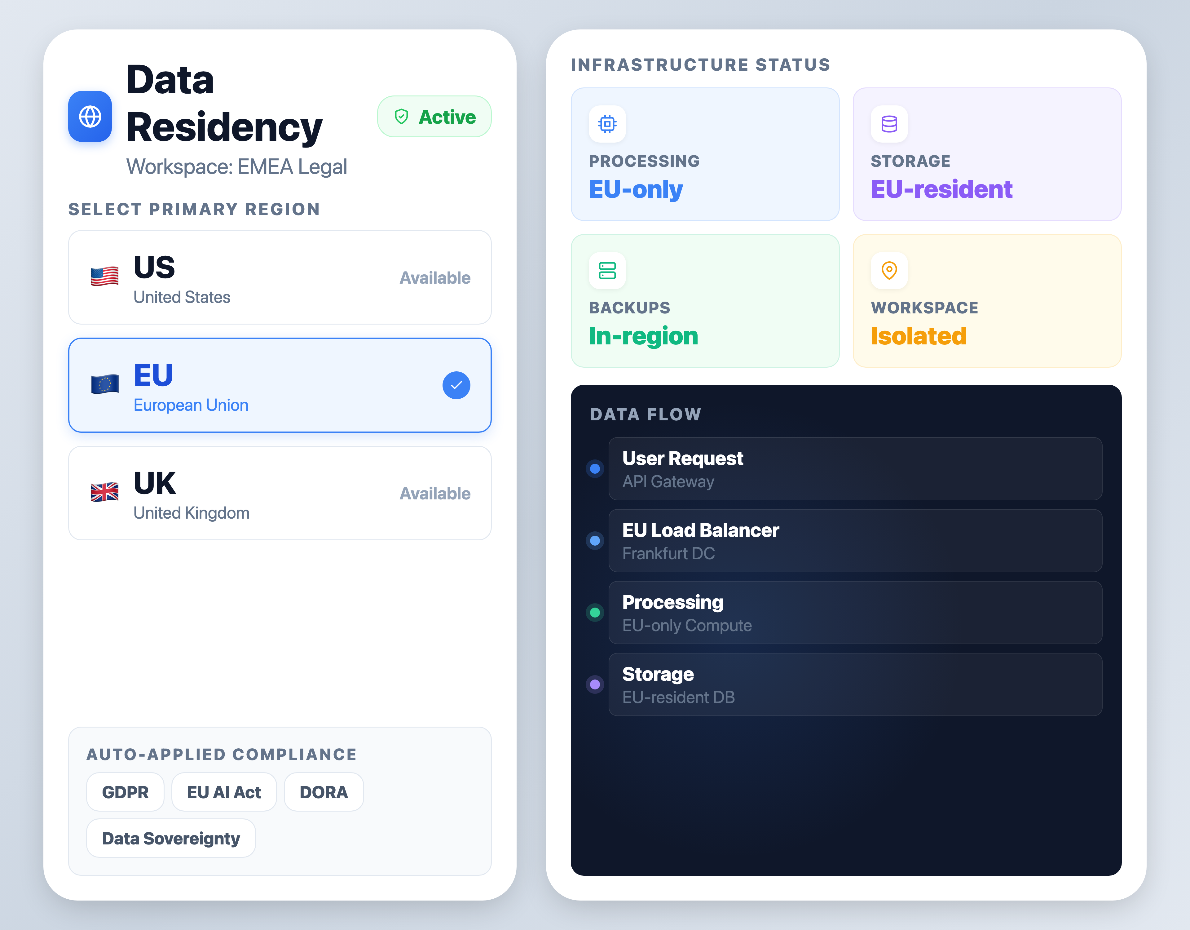 Data Residency Configuration