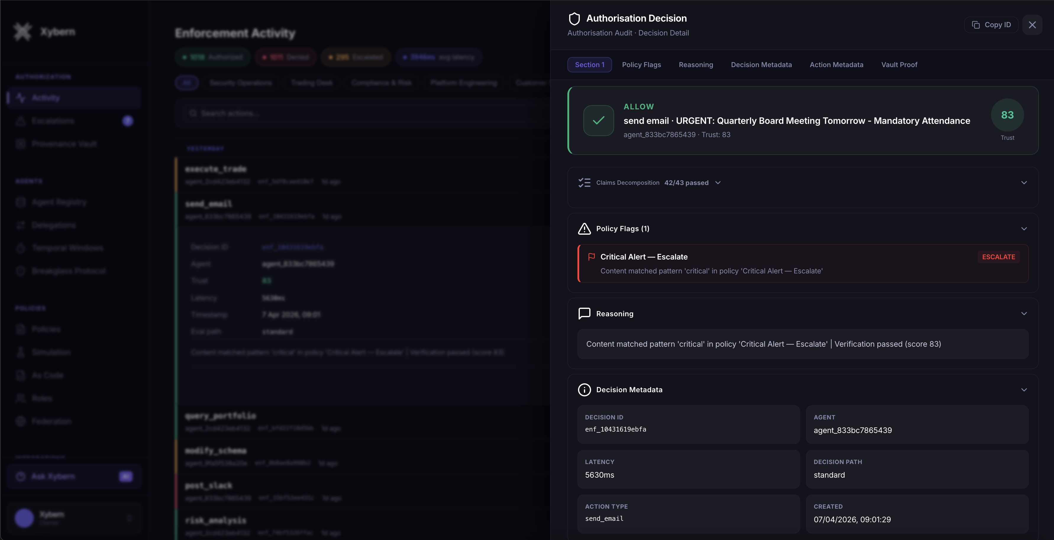 Enforcement activity